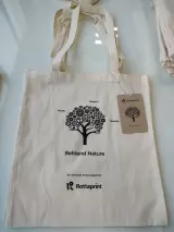 Tote bags din Bumbac SBT 145 g/m² - Natur — fotografia 7